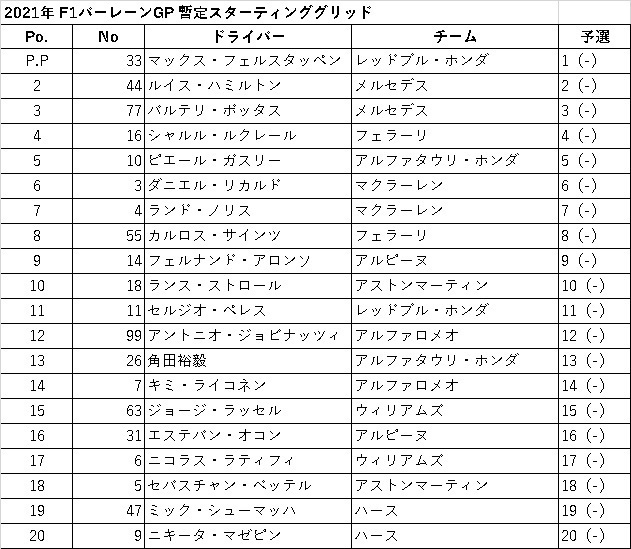 プリキュア プリティストア出張店inイオンレイクタウンmori たたらの日記 イオンレイクタウンdeイベントざんまい